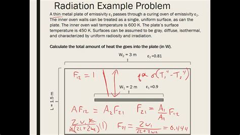 Download Solution Of Radiative Heat Transfer Problems 