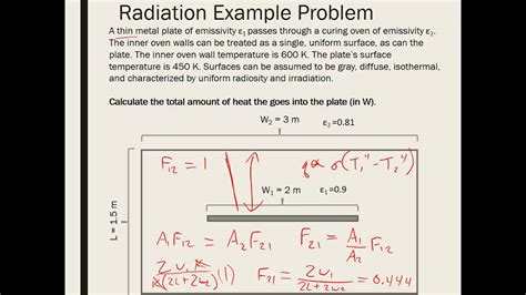 Read Solution Of Radiative Heat Transfer Problems 
