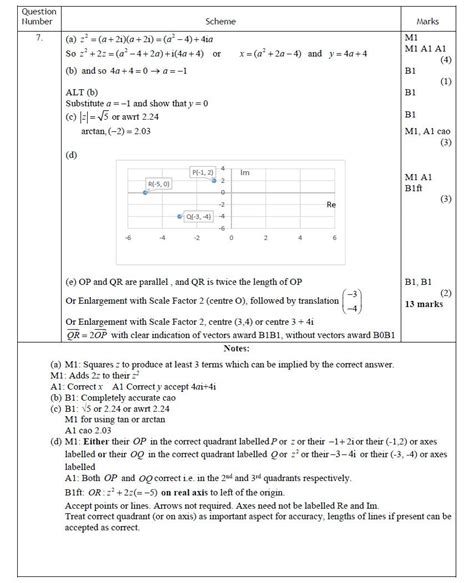 Solutions To Fp1 Ocr June 2011 Mybooklibrary