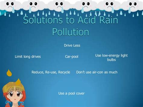Full Download Solutions Acid Rain 