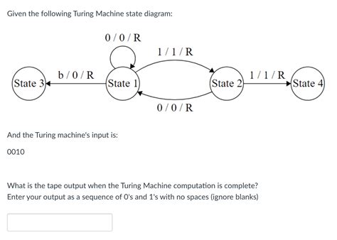 Full Download Solutions For Turing Machine Problems Peter Linz 