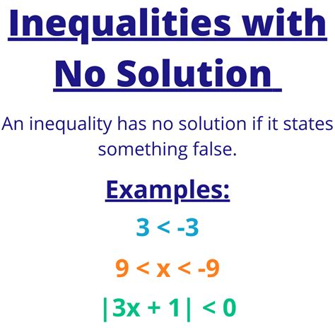 Full Download Solutions Inequalities 