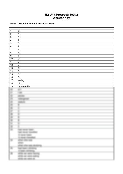 Read Solutions Intermediate Progress Test Unit 2 Answer 