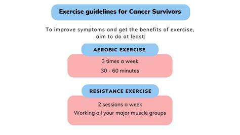 Read Online Solutions To Exercise And Cases 