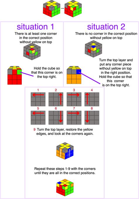 How to Solve the 6x6x6 Rubik's Cube [Easy Beginner Tutorial] 