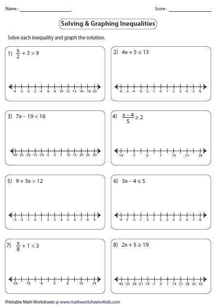 Solve And Graph Inequalities Worksheet Graphing One Variable Inequalities Worksheet - Graphing One Variable Inequalities Worksheet