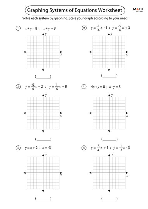 Solve By Graphing Worksheet   Systems Of Equations Worksheets Solving Graphically Two Variable - Solve By Graphing Worksheet