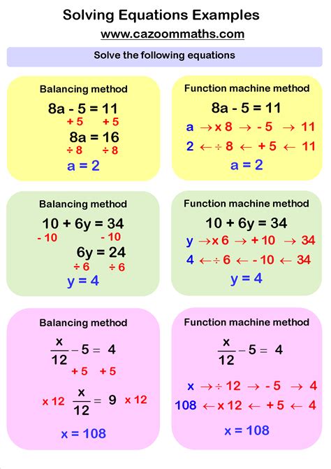 Solve Equations Grade 6 Examples Solutions Videos Worksheets Equations 6th Grade - Equations 6th Grade