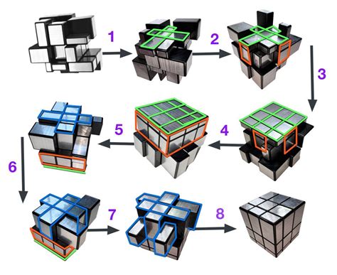 Solve Magic Cube 3x3