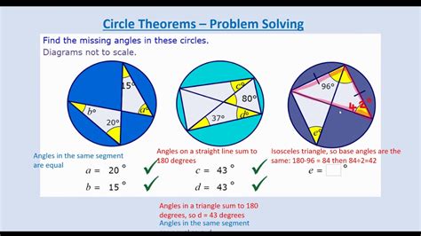 solve math problem circle