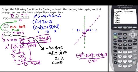 solve the system of inequalities calculator