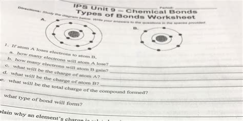 Solved Ips Unit 9 Chemical Bonds Types Of Chemical Bonds Worksheet Answers - Chemical Bonds Worksheet Answers