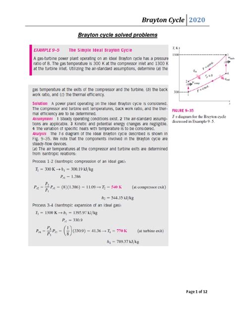 Solved Problems On Brayton Cycle