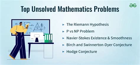 Full Download Solved Problems Unsolved Problems And Non Problems In 