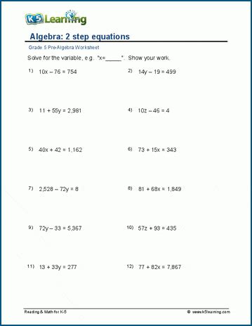 Solving Algebraic Equations Worksheets K5 Learning One Step Equation Worksheet - One Step Equation Worksheet
