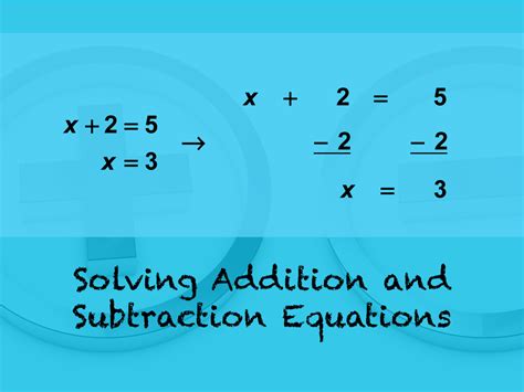 Solving Equations By Adding And Subtracting Solving Addition And Subtraction Equations - Solving Addition And Subtraction Equations