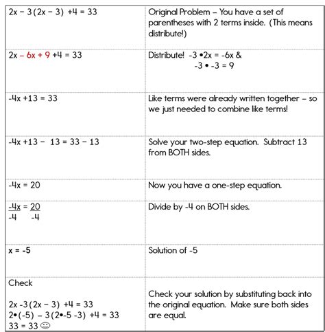 Solving Equations With Distributive Property Worksheet