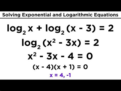 Solving Exponential And Logarithmic Functions Answers Sheet