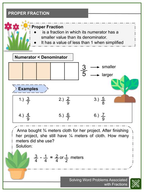 Solving Fraction Problems Help With Fractions Need Help With Fractions - Need Help With Fractions