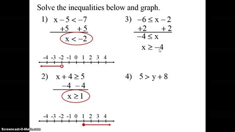Solving Inequalities By Adding Or Subtracting Worksheets Inequalities Addition And Subtraction - Inequalities Addition And Subtraction