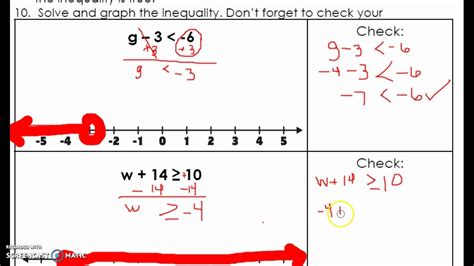 Solving Inequalities Using Addition And Subtraction Algebra 1 Addition And Subtraction Inequalities - Addition And Subtraction Inequalities