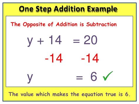 Solving One Step Equations All Operations Worksheetworks Com One Step Equations Practice Worksheet - One Step Equations Practice Worksheet