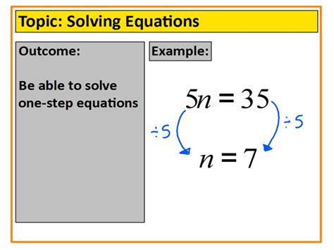 Solving One Step Equations Explanations Review And Examples One Step Equations With Division - One Step Equations With Division