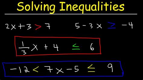 solving onevariable inequalities quizlet