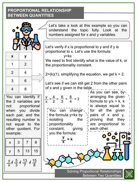 Solving Proportional Relationships Between Two Quantities Proportional Relationships 7th Grade Worksheet - Proportional Relationships 7th Grade Worksheet