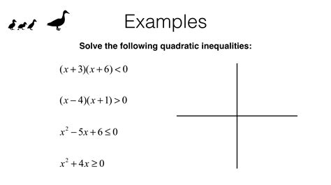 solving quadratic inequalities in one variable