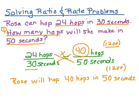 Solving Ratios And Rates Problems In 6th Grade 6th Grade Rate Worksheet Answers - 6th Grade Rate Worksheet Answers