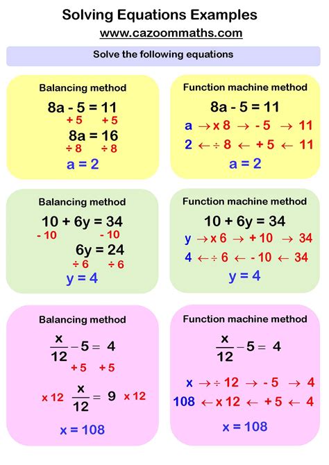 Solving Set Of Equations