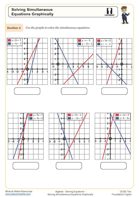 Solving Simultaneous Equations Using Graphs Worksheets Mme Mme Solve By Graphing Worksheet - Solve By Graphing Worksheet