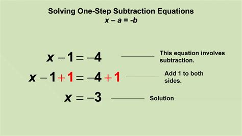  Solving Subtraction Equations - Solving Subtraction Equations