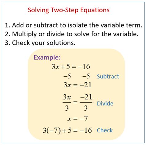 Solving Two Step Equations Integers Solutions Examples Two Step Equations With Integers Worksheet - Two Step Equations With Integers Worksheet