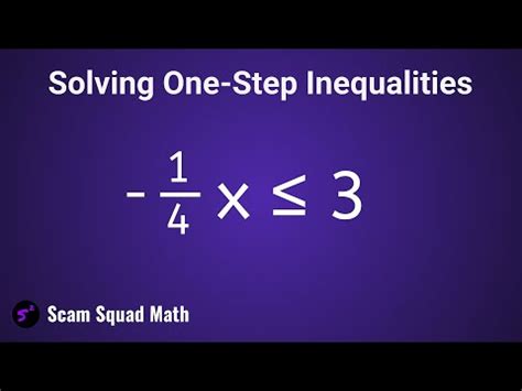 Solving Two Step Inequalities Fractions Youtube Two Step Inequalities With Fractions - Two Step Inequalities With Fractions