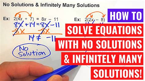 Full Download Solving Equations With No Solution 