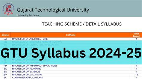 som subject code diploma gtu