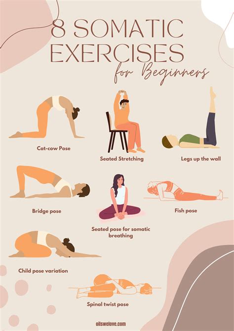 Somatic Yoga For Beginners
