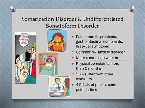 Somatoform Disorder Ppt