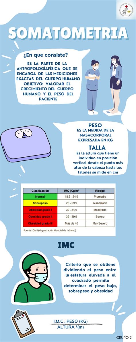 Somatometria Que Es