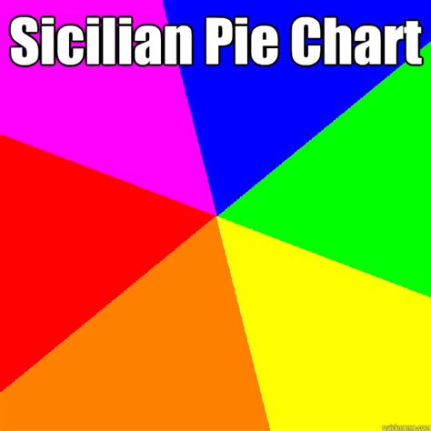 some days theres pie a novel