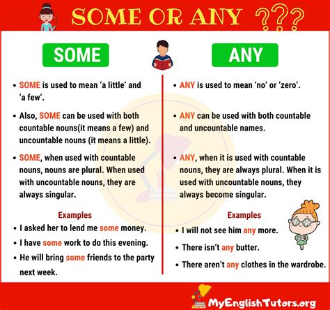 Some E Any