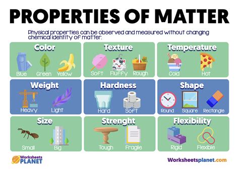 Some Properties Of Matter