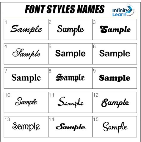 some type of font that is in different languages