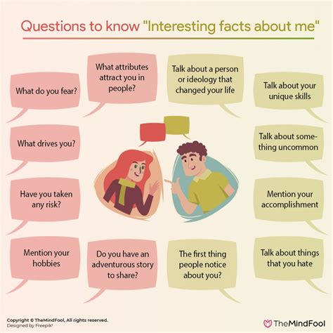 Something Interesting About Me