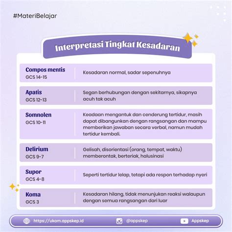 somnolen | Somnolence Wikipedia