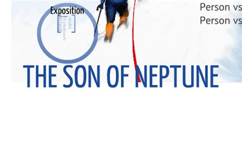 Son Of Neptune Plot