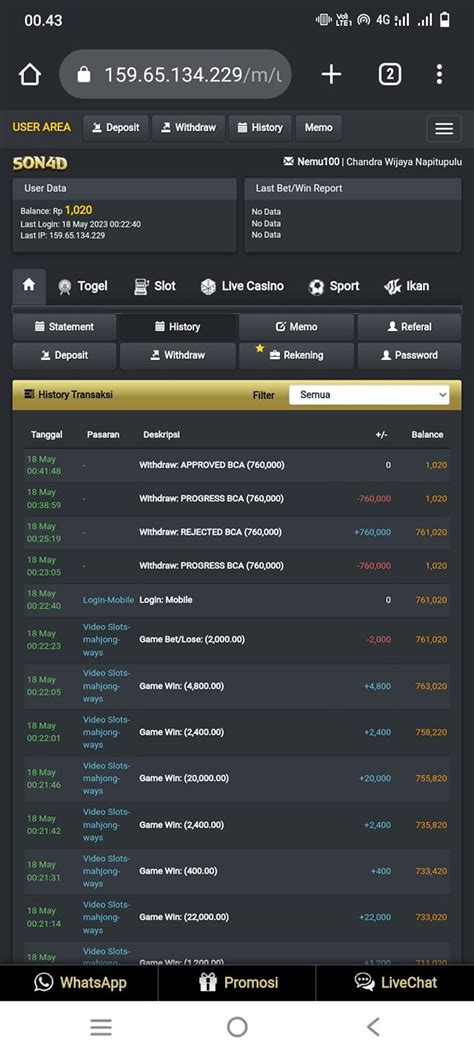 SON4D RESULT : Link Game Hiburan Terbaik Server 4D Login Terpercaya