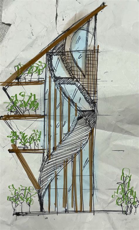 sona premnath biography